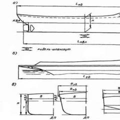 Vessel hull completeness coefficients